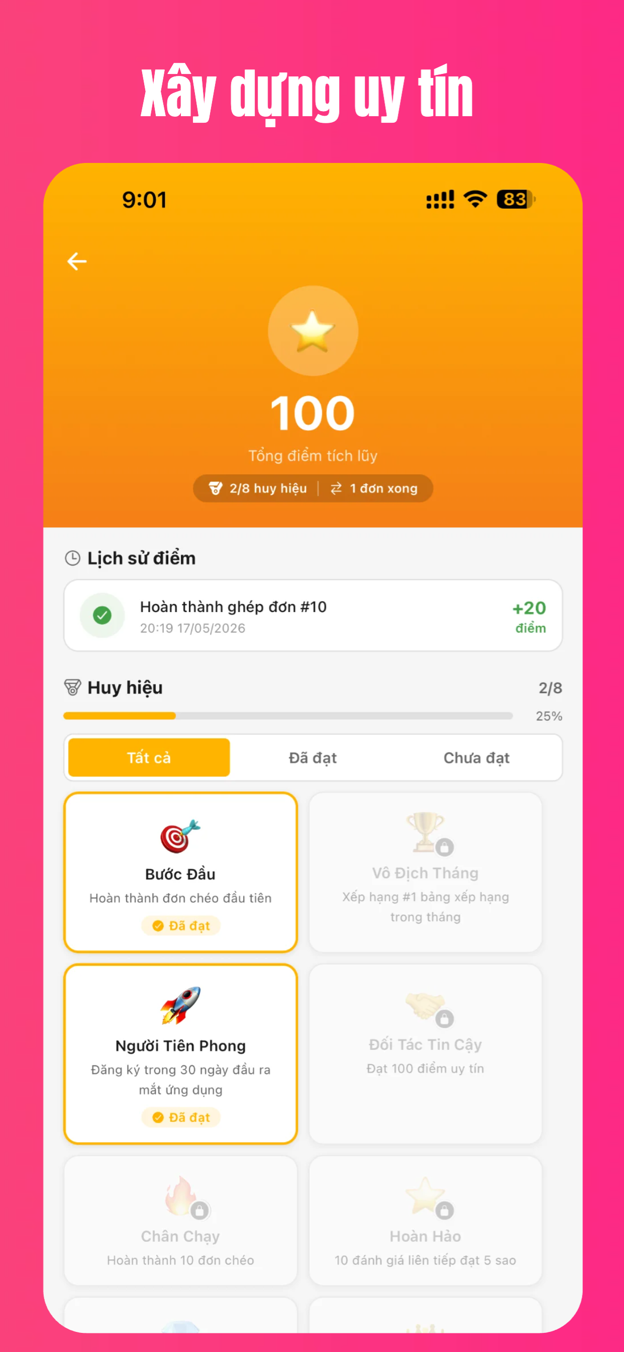 Xây dựng uy tín điểm thưởng
